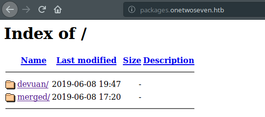 directory structure